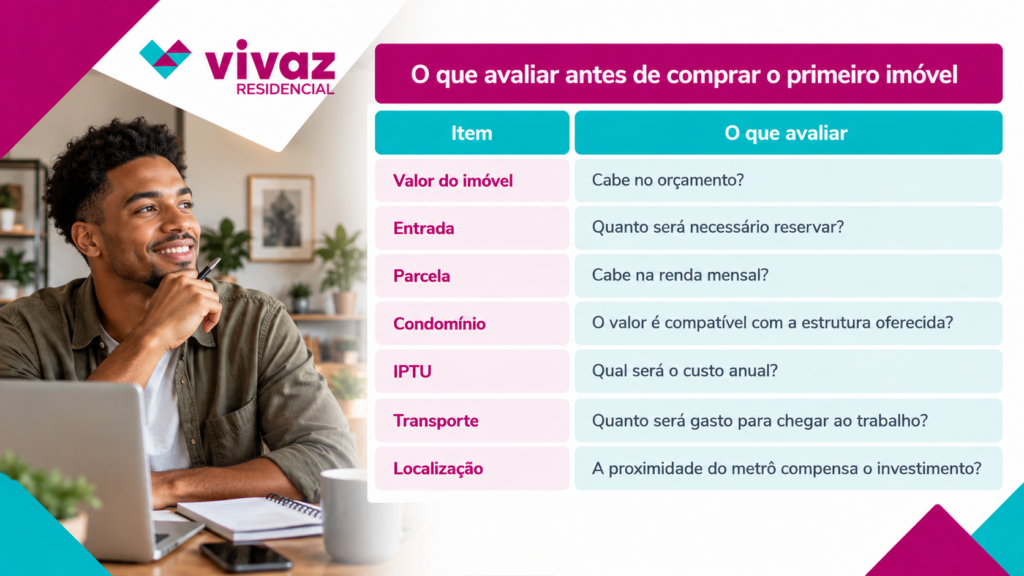 ipiranga-sp-o-que-avaliar-antes-de-comprar-o-primeiro-imovel