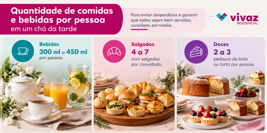 cha-da-tarde-quantidade-por-pessoa-dicas-blog-vivaz