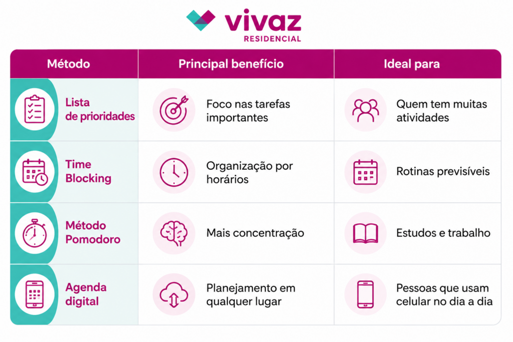 como-criar-uma-rotina-tabela-dicas