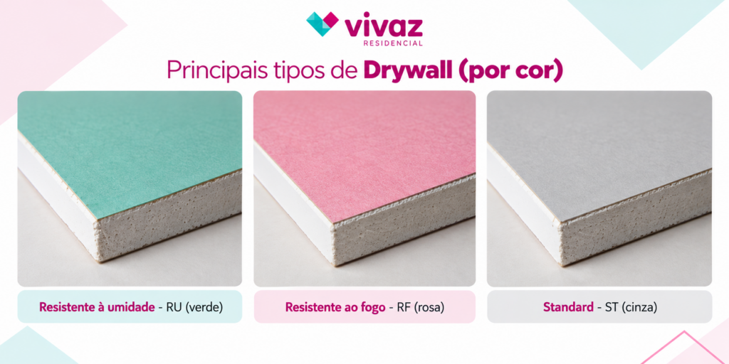 drywall-tipos-por-cor