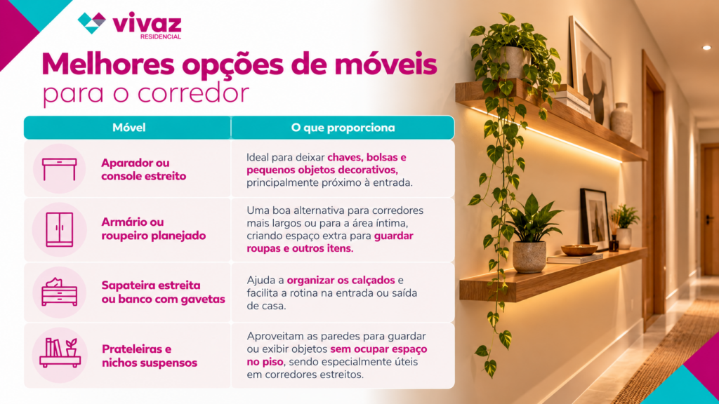 Corredor-estreito-decorado-melhores-opcoes-de-moveis 